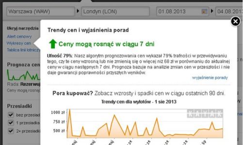Kayak.pl wprowadza nową funkcją przewidywania cen biletów lotniczych