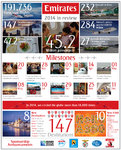 Emirates-2014-in-Review-Infographic.jpg Emirates-2014-in-Review-Infographic.jpg