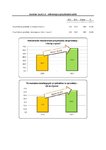 RB_4.2015_Przychody_jednostkowe.pdf