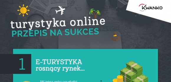 Polacy do planowania urlopu wykorzystują głównie internet.