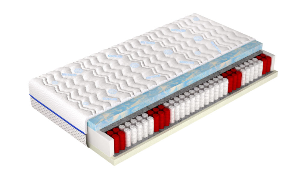 Materace kieszeniowe – wygoda dopasowana do potrzeb