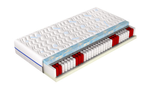 Materace kieszeniowe – wygoda dopasowana do potrzeb