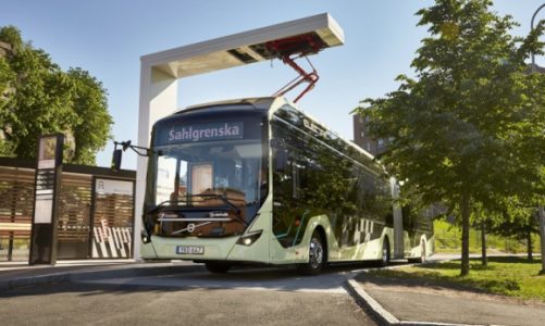 PONAD 70% POLAKÓW GOTOWYCH ZAAKCEPTOWAĆ W PEŁNI ELEKTRYCZNY TRANSPORT AUTOBUSOWY