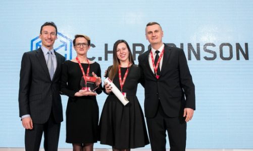 C.H. Robinson z certyfikatem Top Employer 2019
