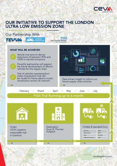 CEVA Logistics rozpoczyna testy elektrycznych pojazdów Transport, BIZNES - CEVA Logistics, wiodący globalny operator logistyczny, ogłosił rozpoczęcie testów elektrycznych pojazdów ciężarowych w dostawach towarów do centrum Londynu.